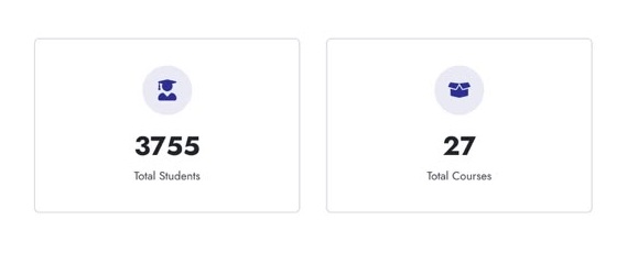 Scaling Ideas Academy dashboard showing total students and total courses